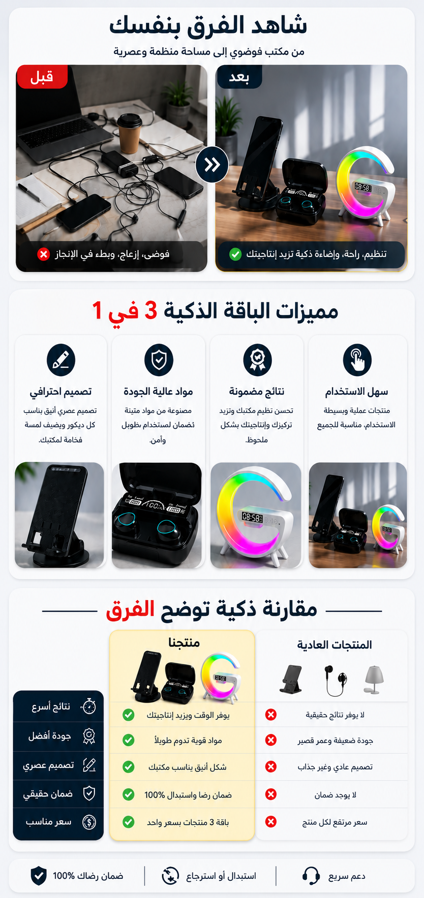 المميزات والمقارنة